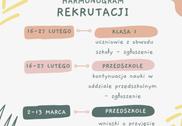 Rekrutacja do klasy I i oddziału przedszkolnego - harmonogram